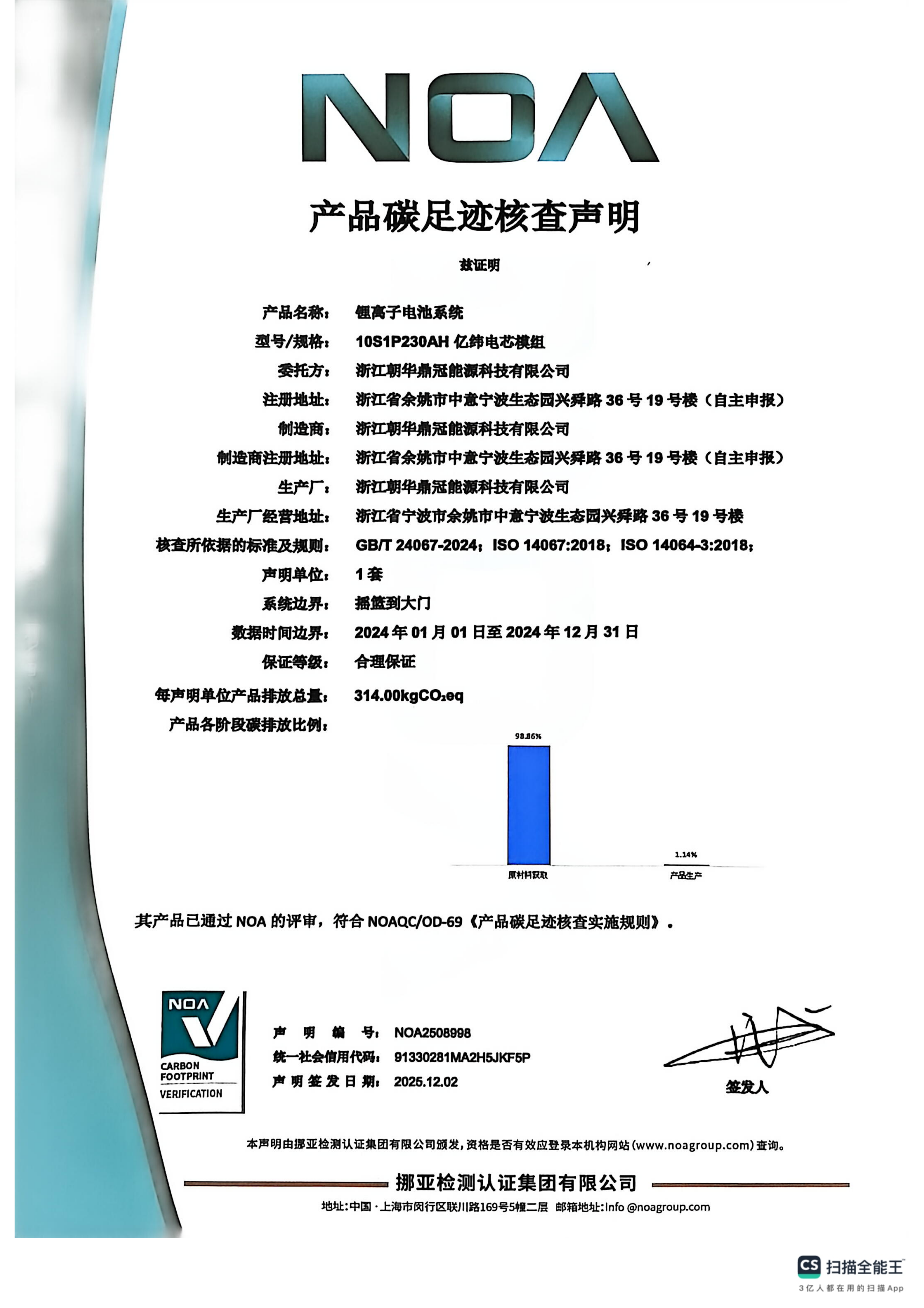 温州碳